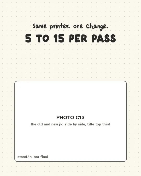 Carousel cover: same printer. one change., 5 to 15 per pass