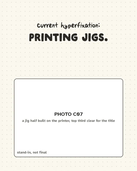 Carousel cover: current hyperfixation:, printing jigs.